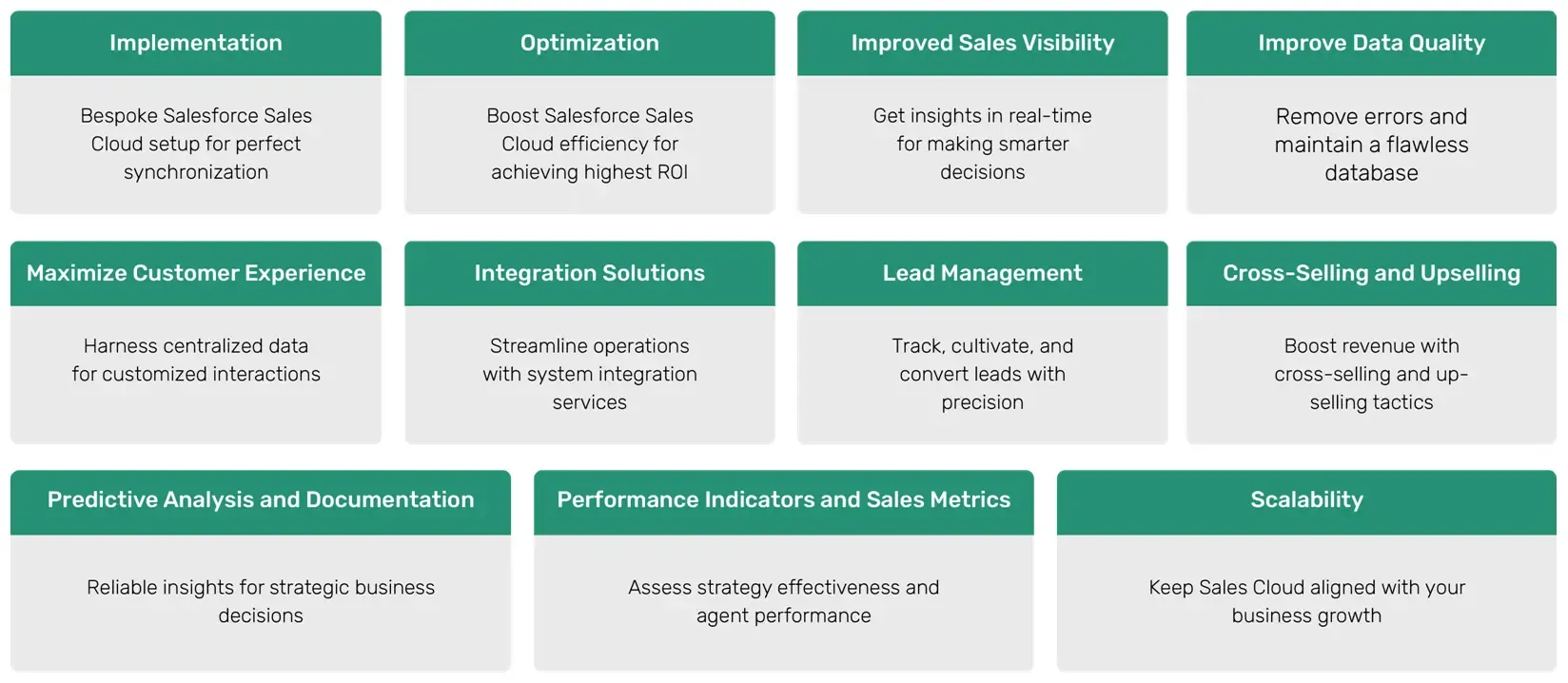 salesforce-sales-cloud-image1.webp
